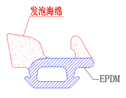 EPDM海绵实芯复合
