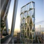 ��������ȫ���ܲ�����һ���Ż����ܲ�