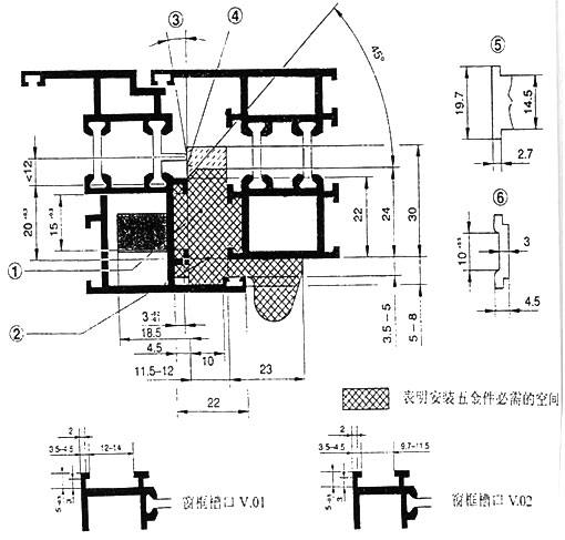 欧式五金件对铝合金门窗型材几何尺寸的要求(