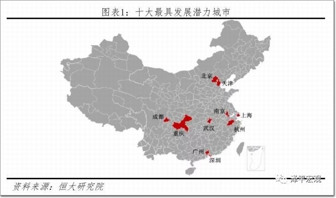 2019全国城市面积排行_重磅 2019中国城市开发投资吸引力排行榜发布 厦门